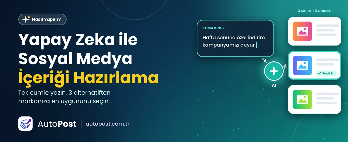 Yapay Zeka ile Sosyal Medya İçeriği Nasıl Hazırlanır?