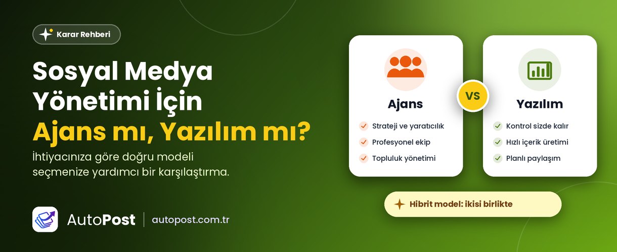 Sosyal Medya Yönetimi İçin Ajans mı, Yazılım mı?