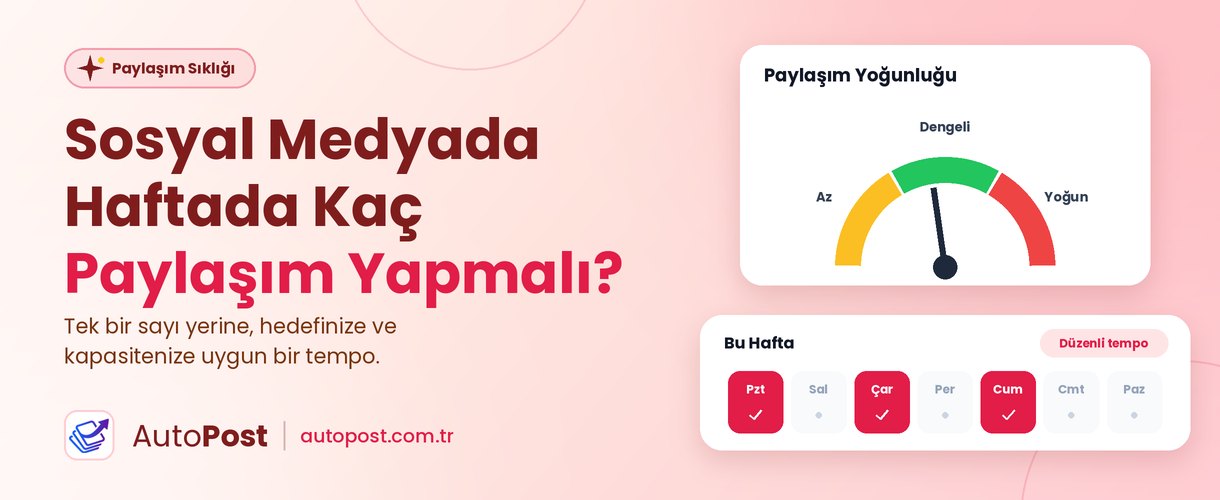 Firmalar Sosyal Medyada Haftada Kaç Kez Paylaşım Yapmalı?