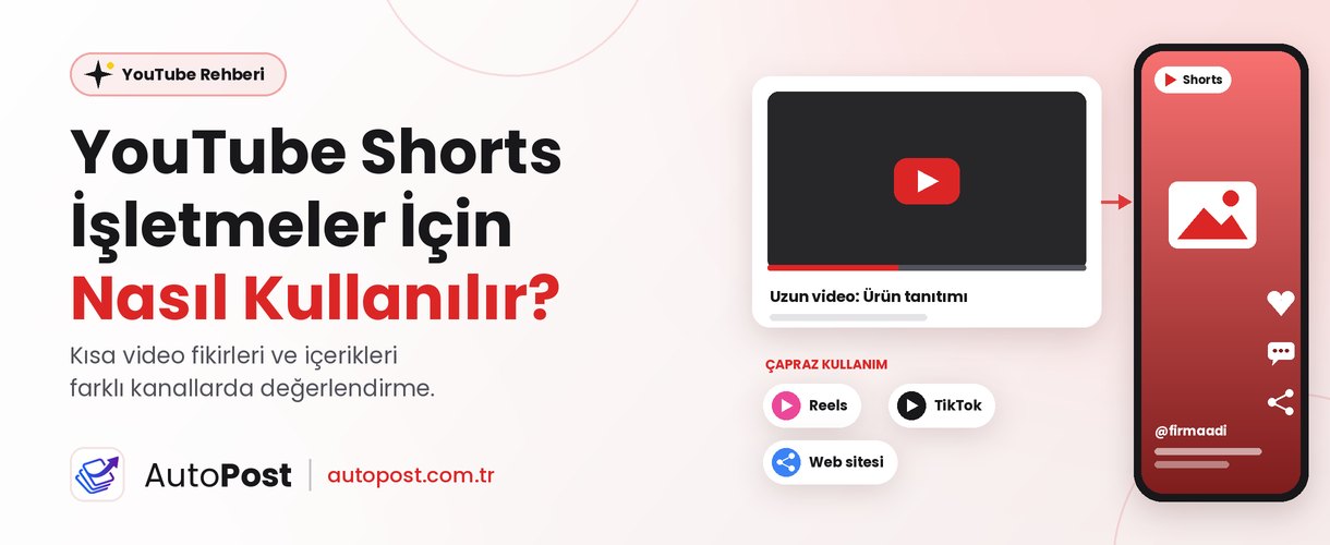 YouTube Shorts İşletmeler İçin Nasıl Kullanılır?