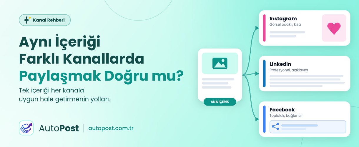 Aynı İçeriği Instagram, Facebook ve LinkedIn'de Paylaşmak Doğru mu?