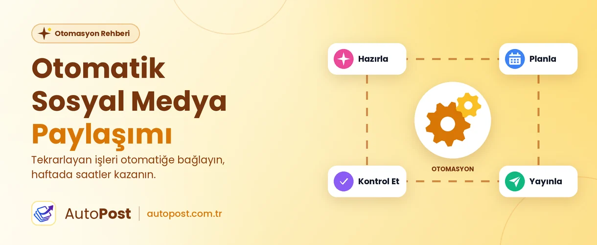 Otomatik Sosyal Medya Paylaşımı ile Zamandan Tasarruf Edin